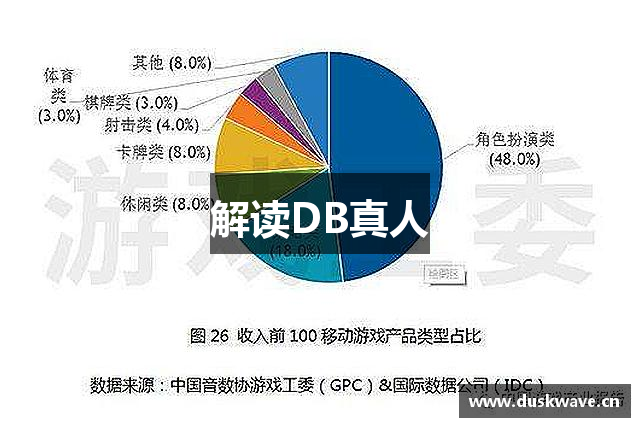 DB真人·(中国区)官方网站